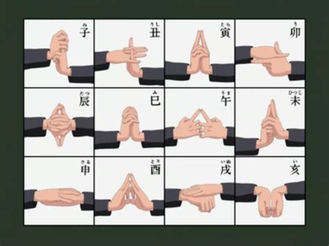 hand sign naruto